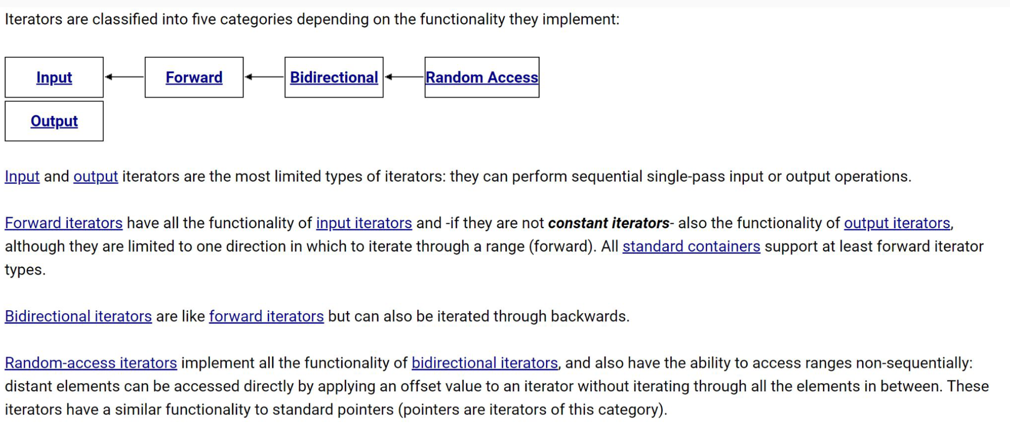 iterator_type
